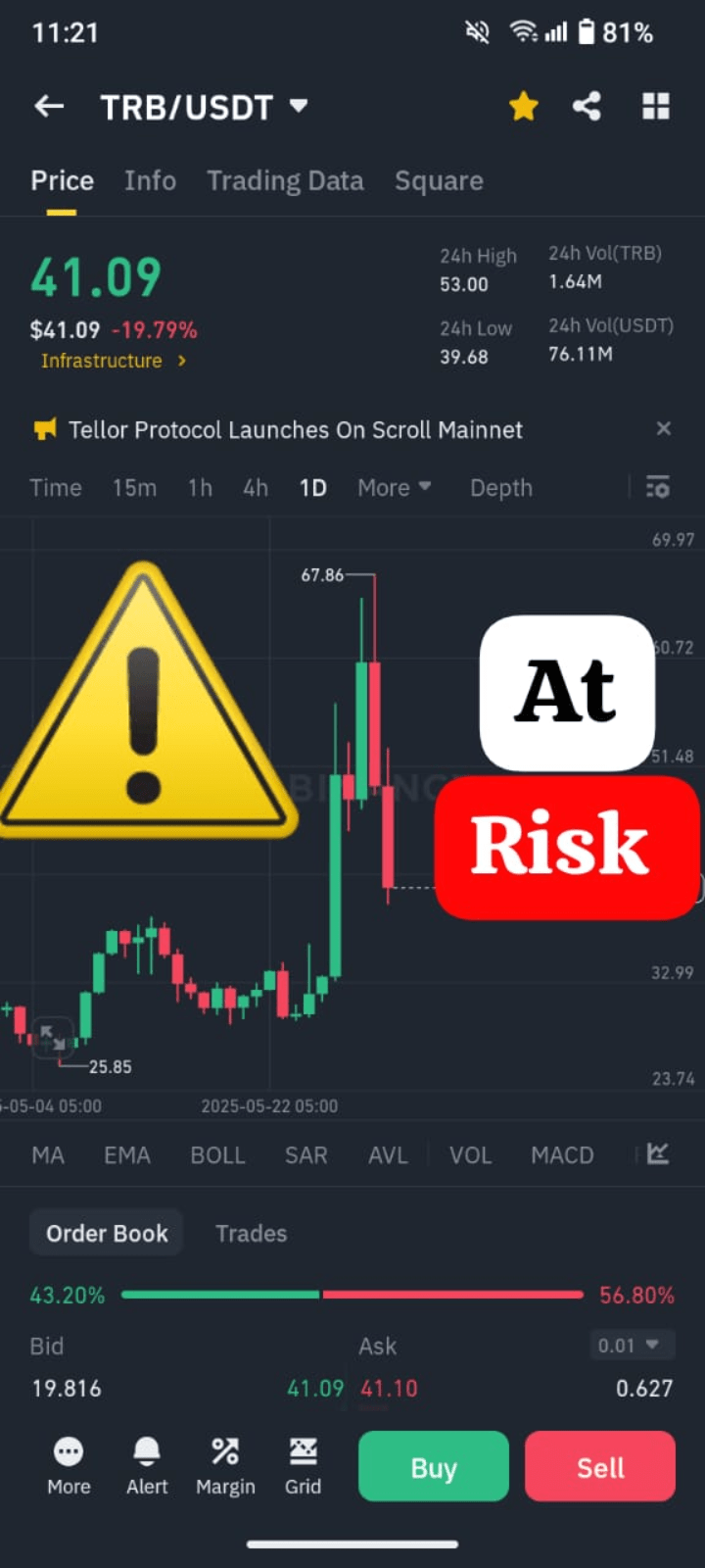 Latest #securitybreach News, Opinions and Feed Today | Binance Square