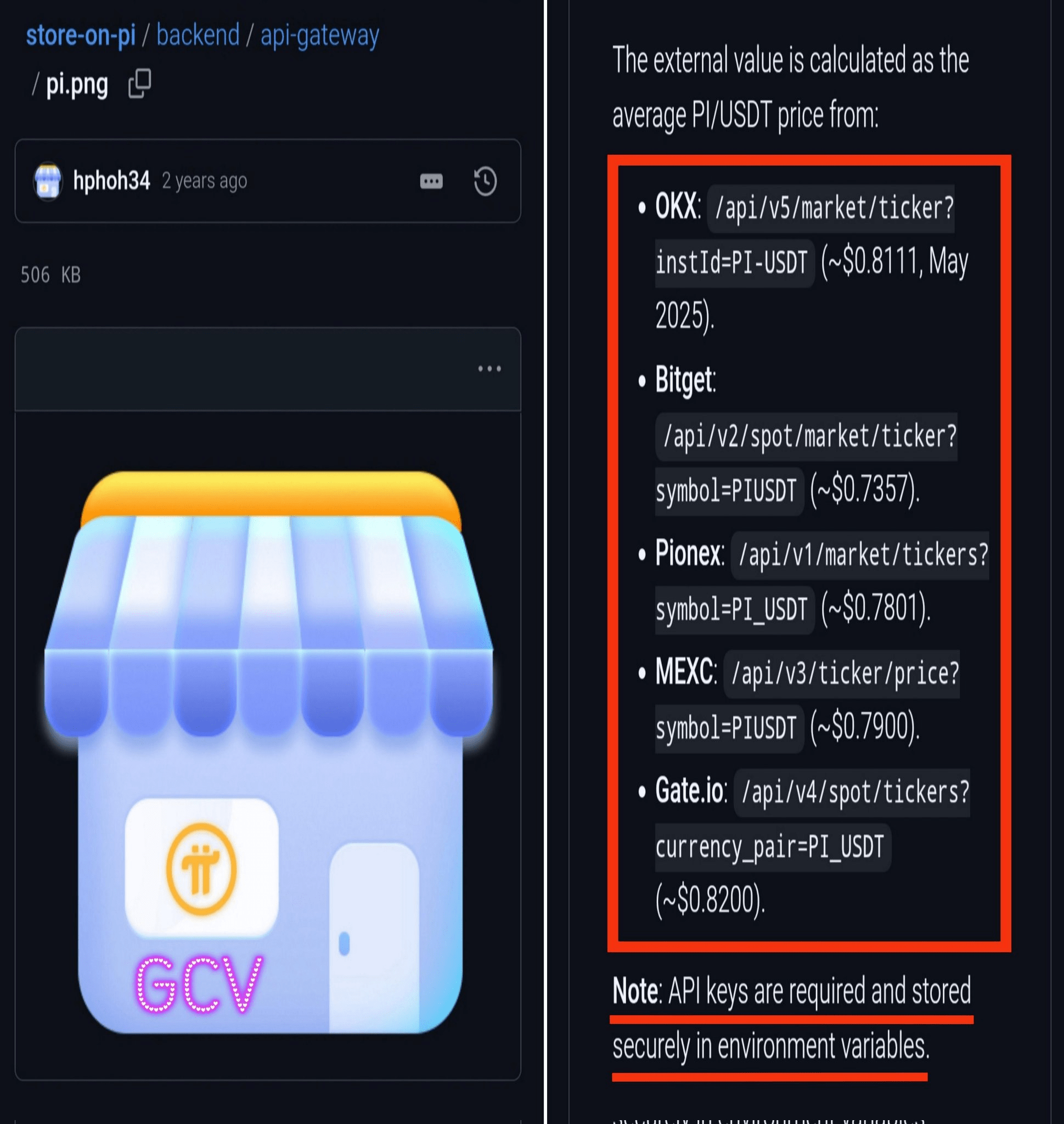 Pi Network - Système de Valeur Double | rajend1986 sur Binance Square