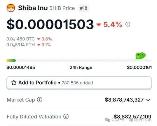 柴犬 shib 价格 $0.000015