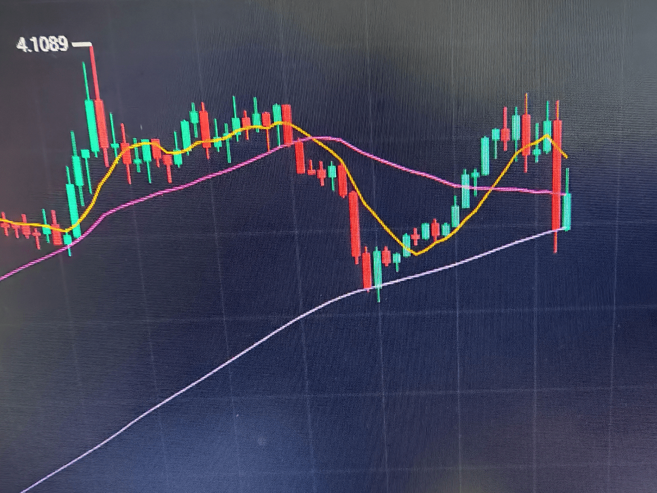 BTC重返10万牛市格局就是上涨没头，熊市的特点就是下跌没尾。现在如果就算你做多然后还想做短线动不动就逢高就出其实也|