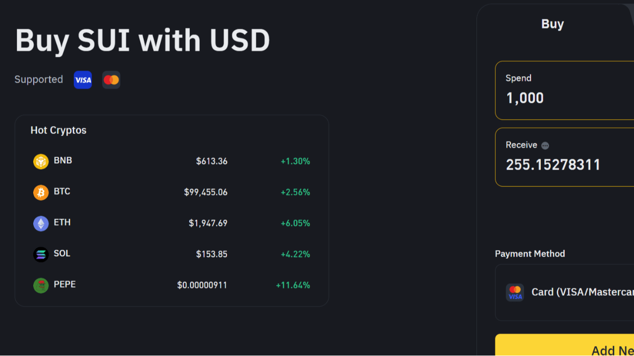 Latest #5scape News, Opinions and Feed Today | Binance Square