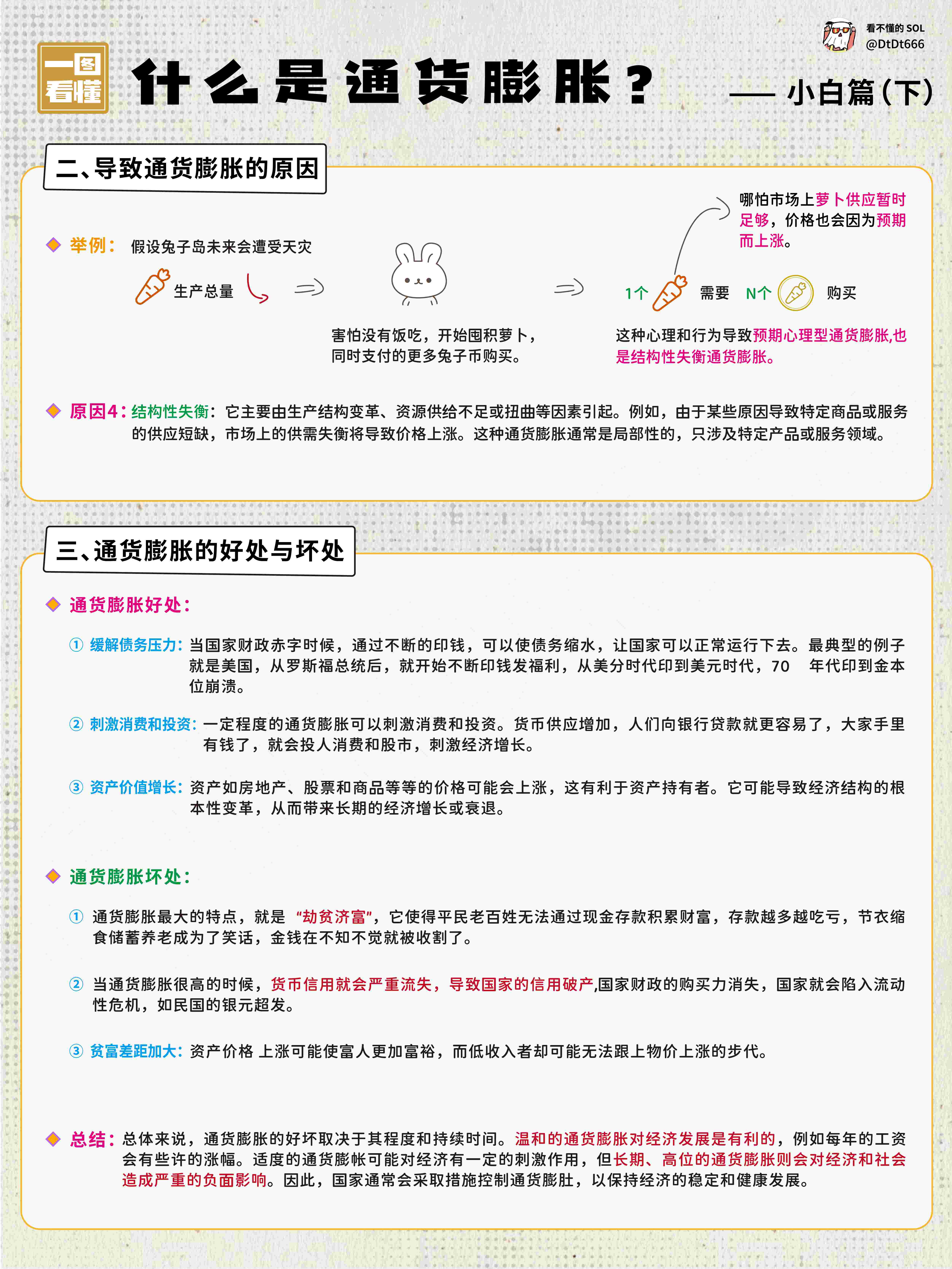 你真的懂什麼是通貨膨脹嗎？ | 幣安廣場上的看不懂的sol