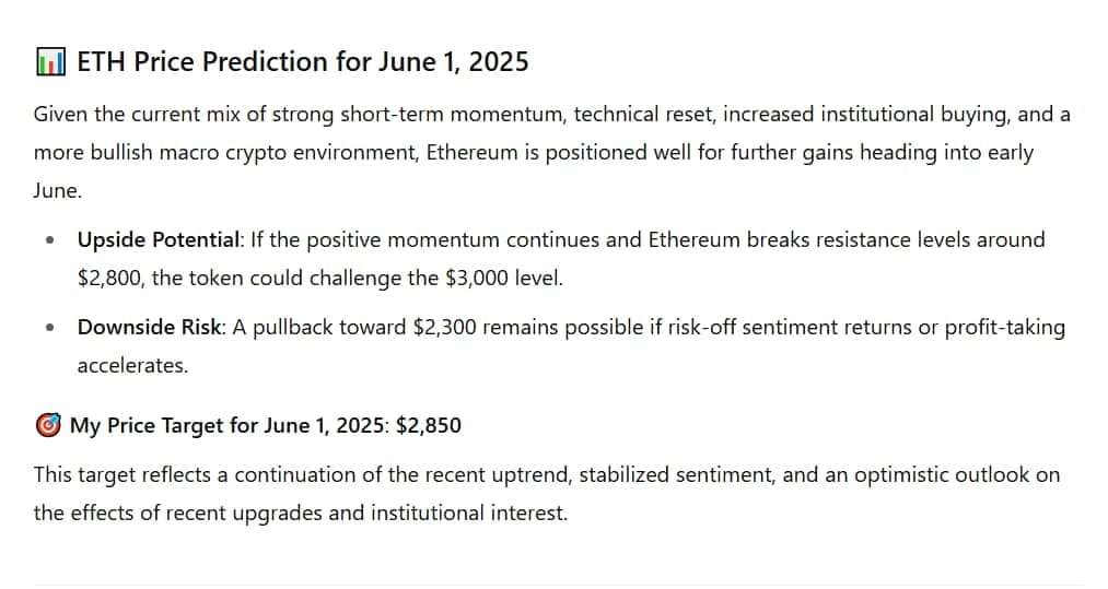 ChatGPT predicts Ethereum's price on June 1, 2025.