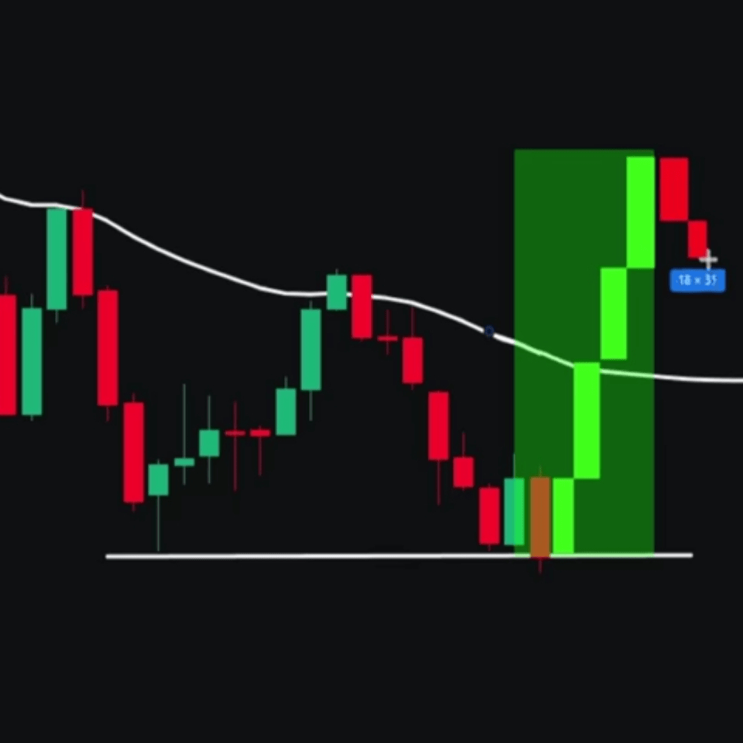 This is Malone Lam👀 | 0xKlark on Binance Square