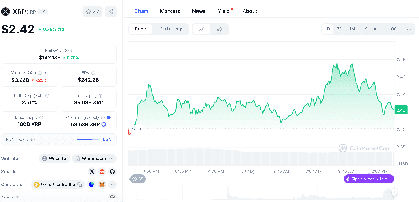 Euro Stablecoin