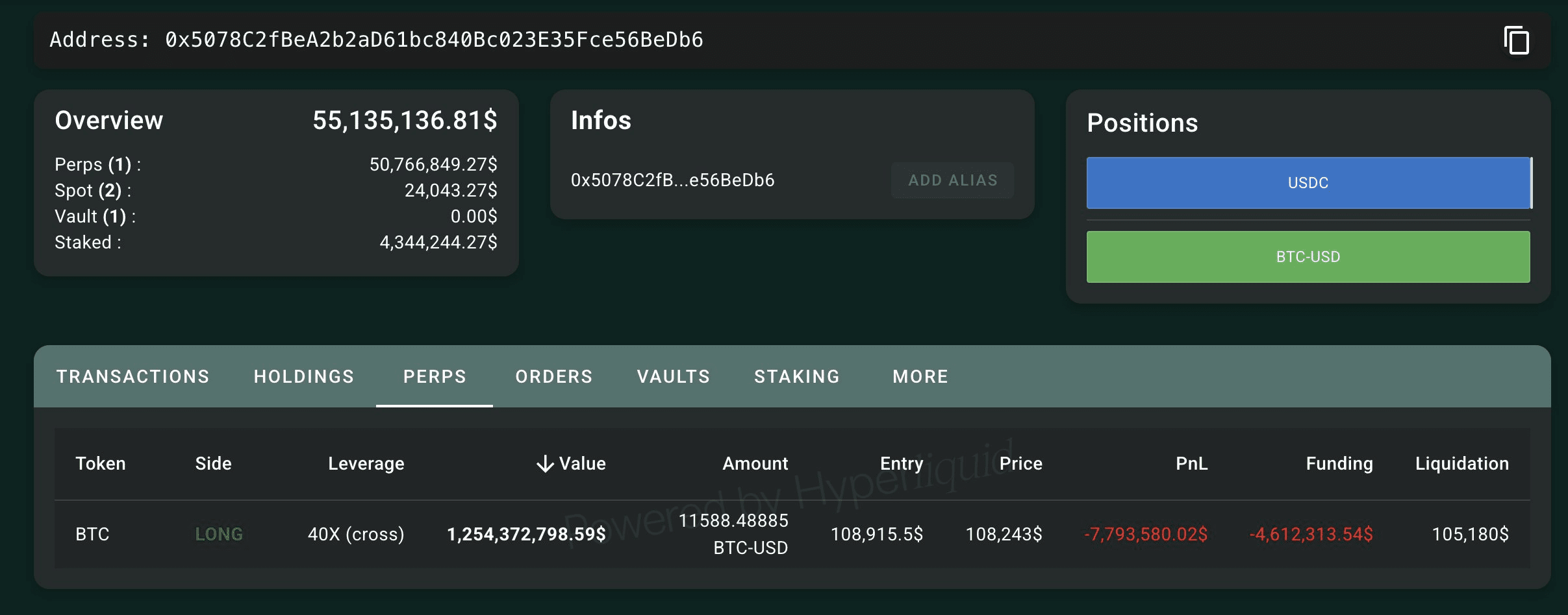 Bitcoin-Wal verdoppelt mit einer Long-Wette über 1,25 Milliarden Dollar auf  Hyperliquid | BeInCrypto Global auf Binance Square