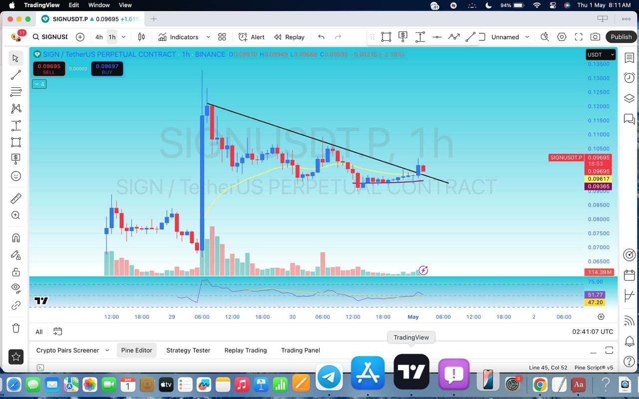🔥 Die 10 größten Bitcoin-Besitzer: Wer kontrolliert die meisten BTC? |  El_Escari auf Binance Square