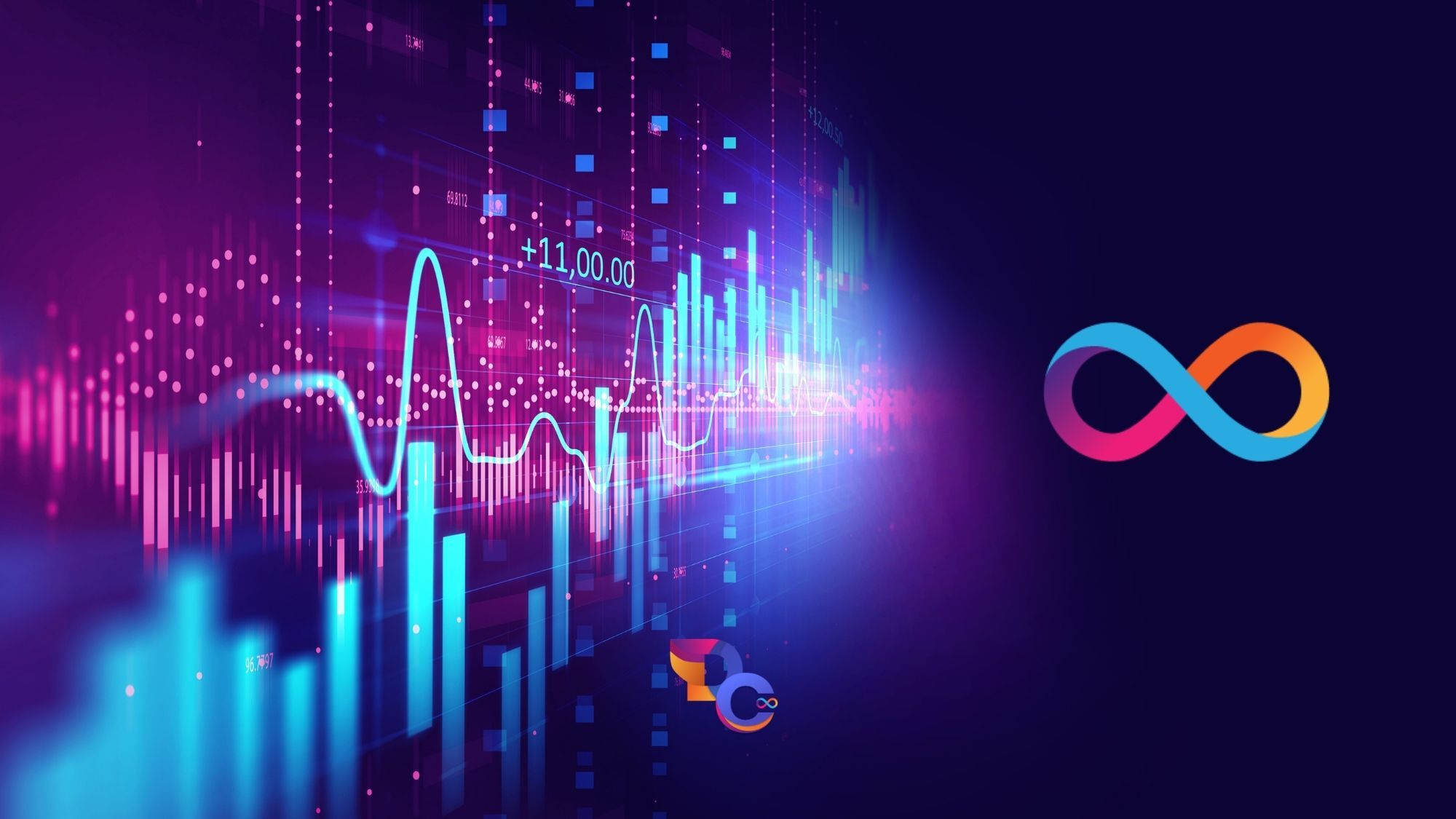 Can ICP reach $300? | Crypto Training on Binance Square