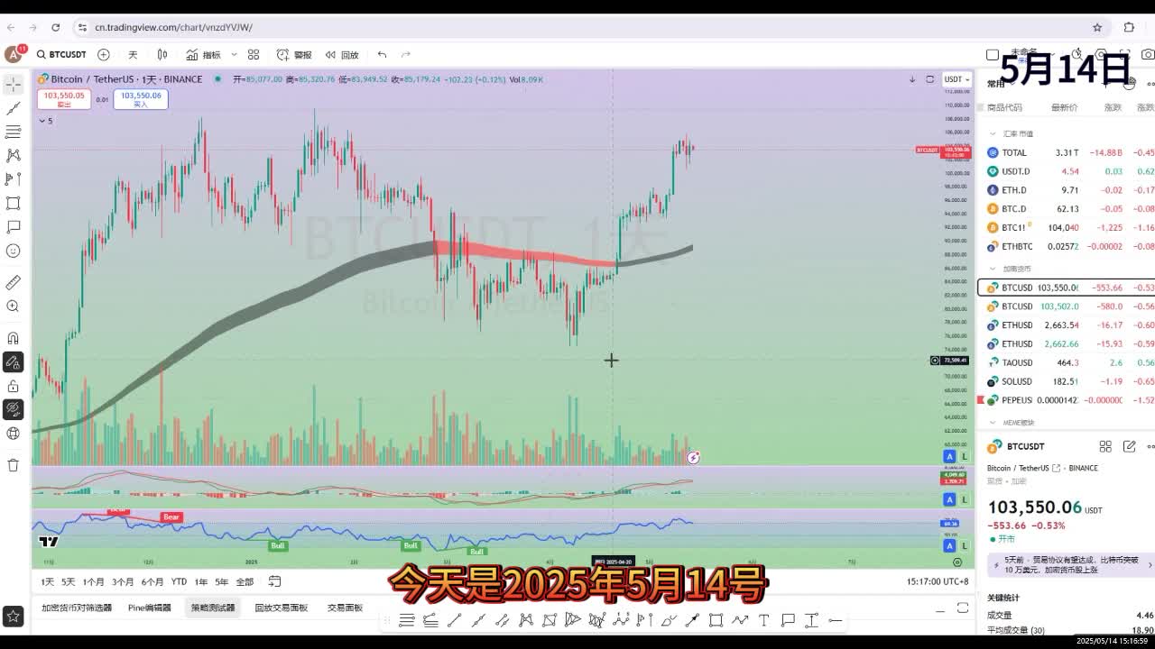 0.00002 btc to usdt (89) 사진