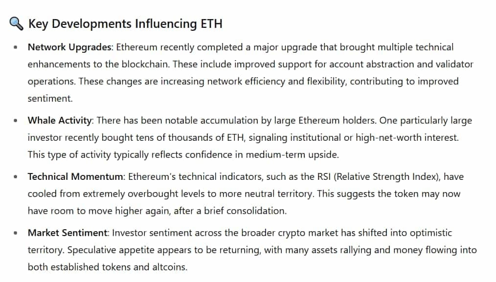 ChatGPT outlines key contemporary factors affecting Ethereum's price.
