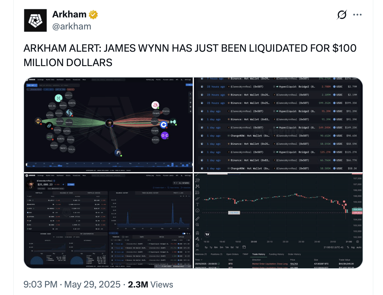 Inside the Crypto Whale Game: How Liquidation Hunting Targets Leveraged  Traders | blogtienso on Binance Square