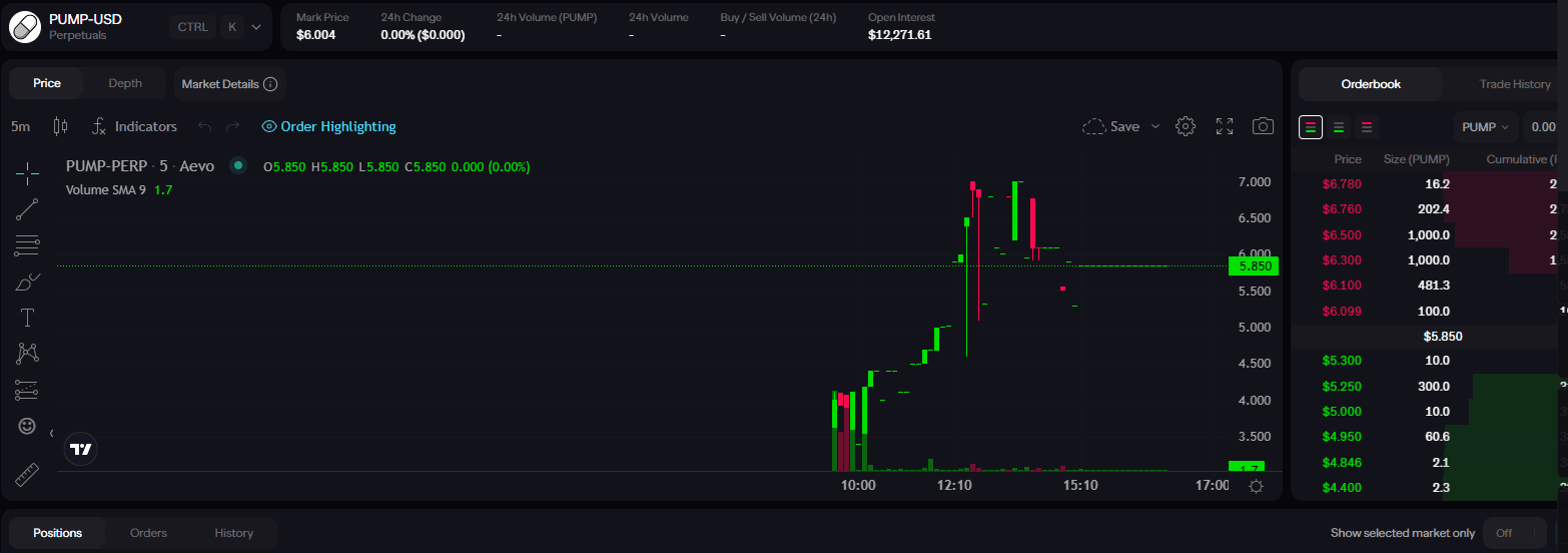 Pump.fun token auction delayed again from tentative June 25 date