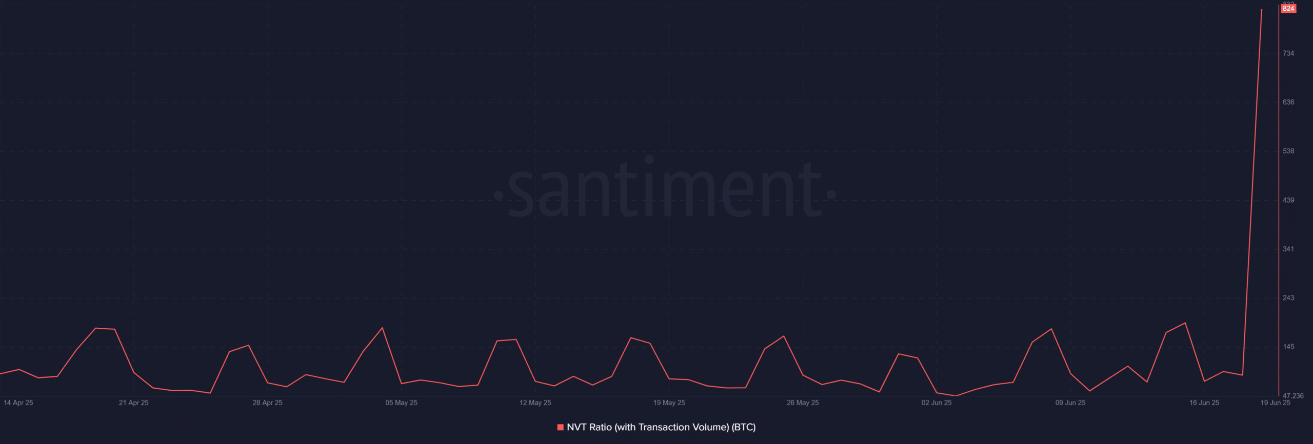 Làn Sóng Tổ Chức Đầu Tư Bitcoin Lớn Nhất Từ 2024: Cơ Hội Thị Trường Sắp Tăng Trần - Tin Tức Bitcoin - Cập Nhật Tin Tức Coin Mới Nhất 24/7 2025