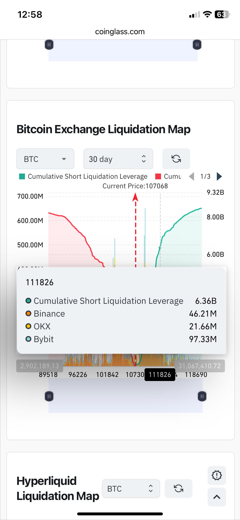 Bitcoin News: Bitcoin Eyes $110K as Bulls Take Lead Ahead of $20B Options  Expiry | Binance News on Binance Square