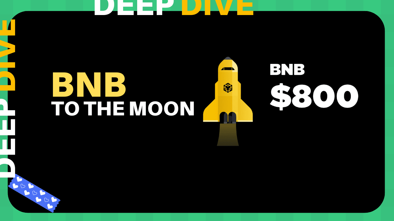 Deep Dive: How BNB Outperformed the Market | Techandtips123 on Binance  Square