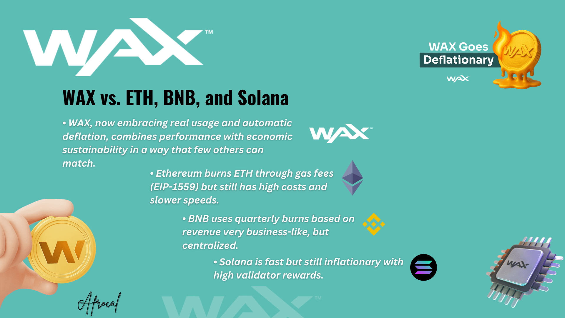 African-WriterCals profil | Binance Square