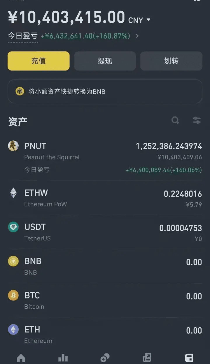 暗号通貨市場で年収700万を実現するには？ | 发根日记 － Binance Square