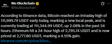 Binance data on Bitcoin All time high