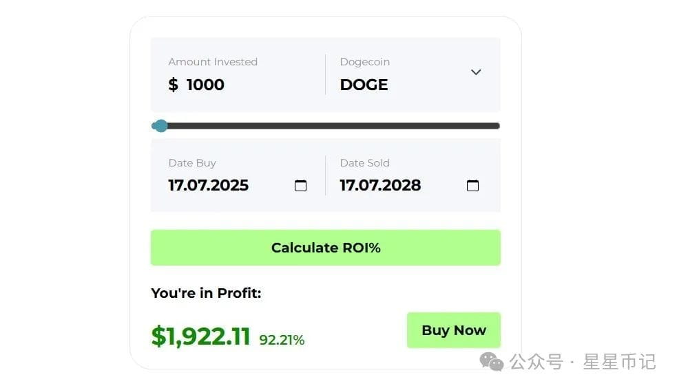 DOGE统计数据