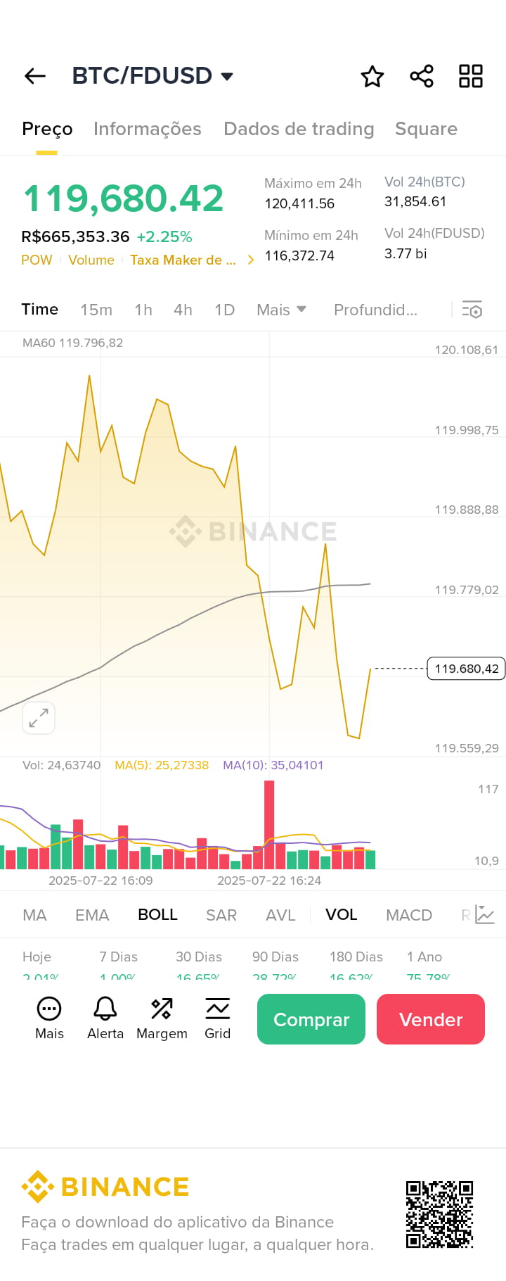 Perfil de WLZKKK | Binance Square