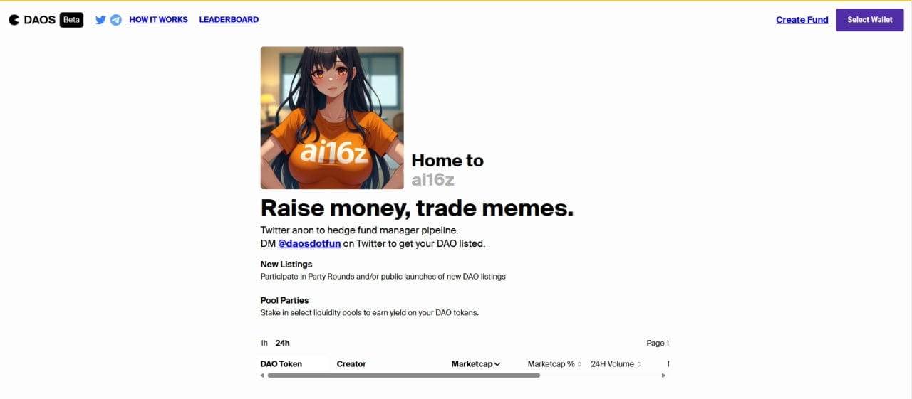 daos.fun và AI Agent ai16z được lấy ý tưởng từ quỹ a16z