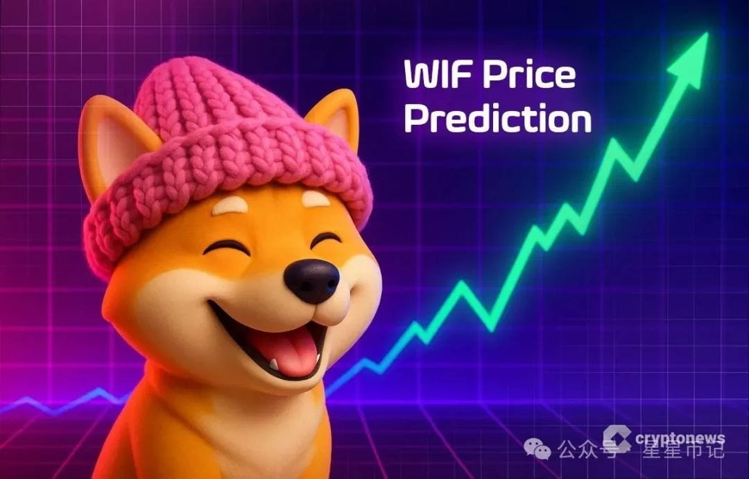 $WIF
