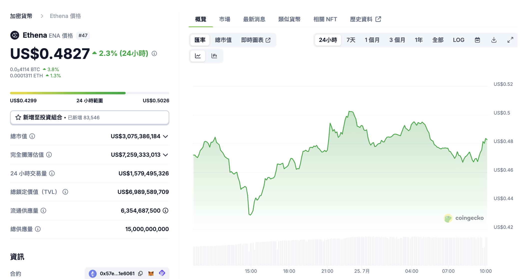 The first genius act compliant stablecoin! Ethena partners with a crypto  bank to introduce USDtb to the United States. | 加密城市 Crypto City on Binance  Square