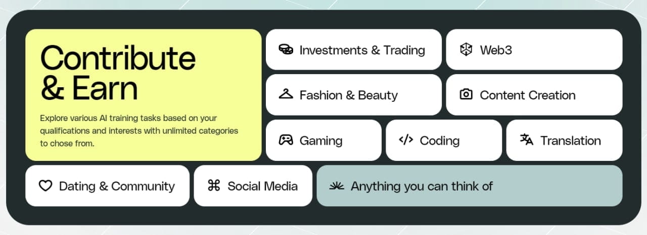 Các chủ đề task trên Marketplace