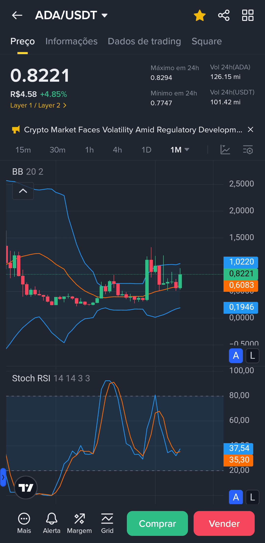 BTCC (formerly known as BTC China) is one of the first | Maico1928 on  Binance Square