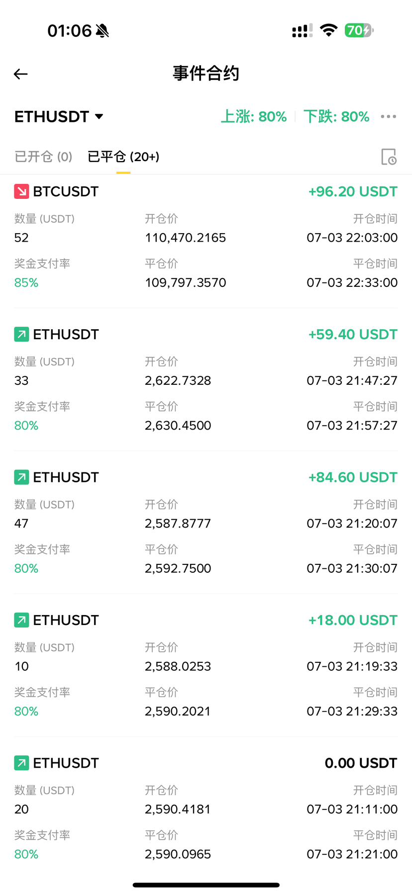 魔芋爽的个人资料| 币安广场