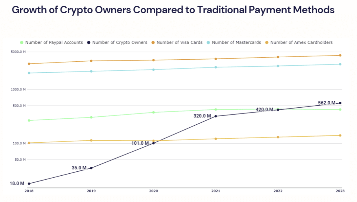 Bitcoin 1 Million USD – A Fanciful Dream or Inevitable Destiny? |  blogtienso on Binance Square
