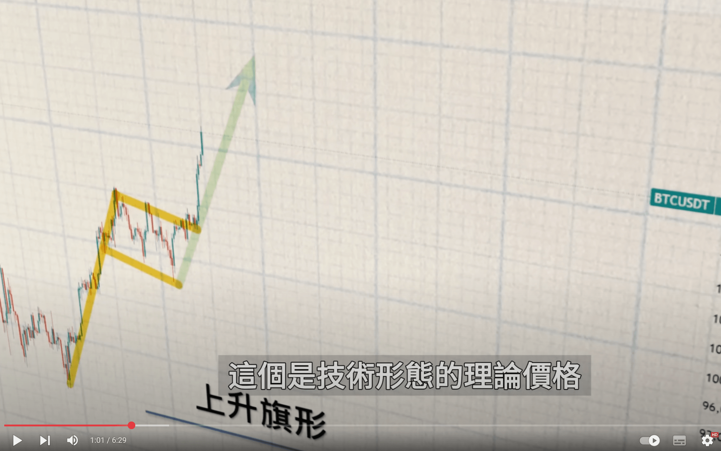 Bitcoin Plummets! Can it still reach 140,000? A Comprehensive Analysis of  the Next Trend. Incredible! This meme coin is about to skyrocket,  potentially 5 times stronger than Pepe, with institutions directly  involved. |