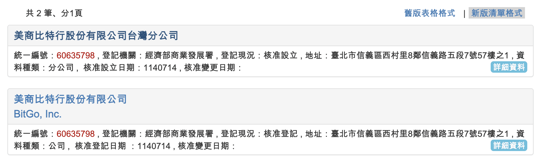 BitGo-台灣公司-公司註冊登記