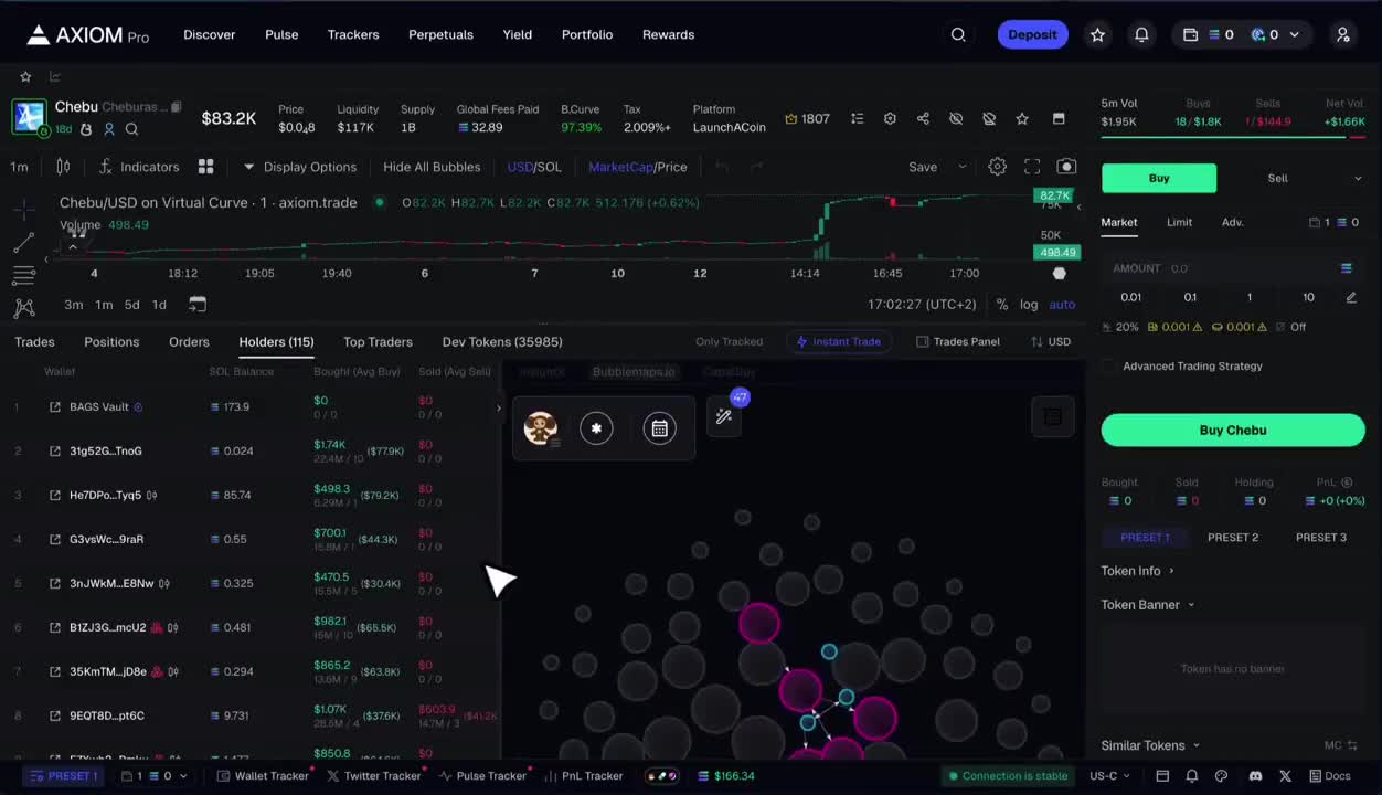 AXIOM INTEGRATES BUBBLEMAPS V2 Excited to share that V2 is now integrated  on @AxiomExchange Featuring: > Magic Nodes > Real-time data > Advanced  labeling | Bubblemaps.io on Binance Square