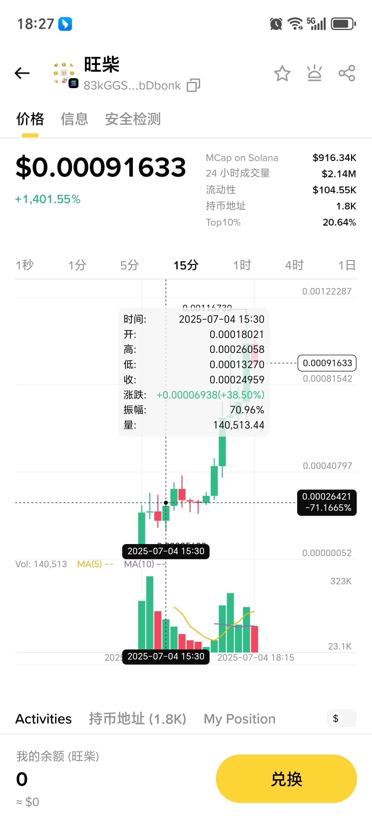 In the past few days, Wang Chai has also driven a wave of | CH途中说欢哥 on  Binance Square