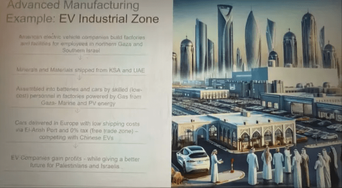 Israeli businessmen pitch to tokenize & sell Gaza land via controversial 'Great Trust' program