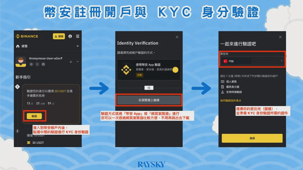 Cómo registrarse y activar una cuenta en Binance (Actualización 2025 ...