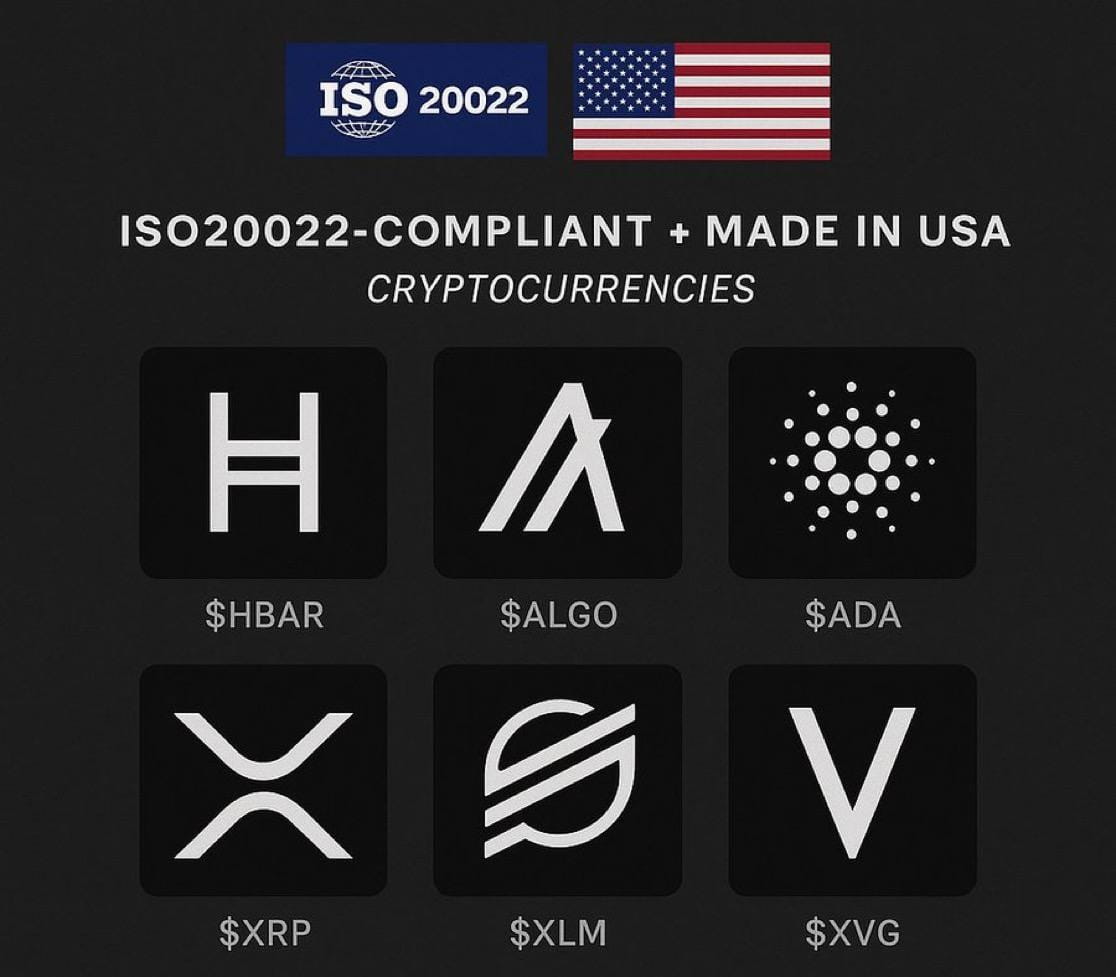 ⚡️ Top Coins from the U.S. #ADA , #HBAR , #ALGO , #XRP , | TopCryptoNews on  Binance Square