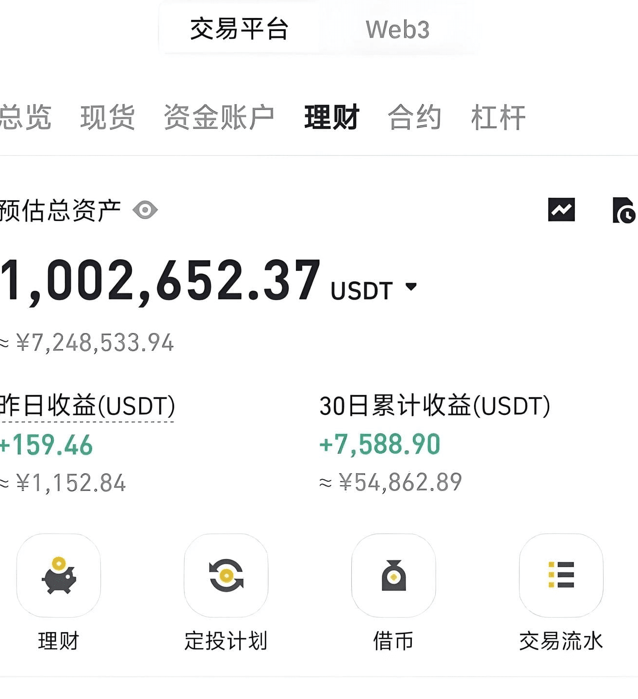 The time period for making big money in the cryptocurrency market is very  short; just seize it, and wealth freedom is easy! | 带单小帅 on Binance Square