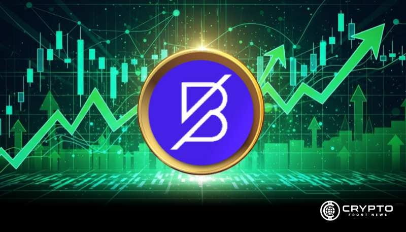 BANDUSDT Approaches