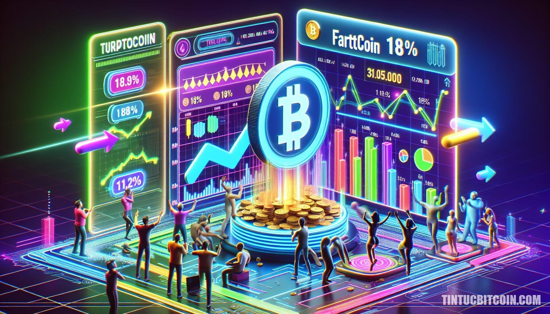Fartcoin tăng 18%, nhận diện các yếu tố quan trọng cần theo dõi