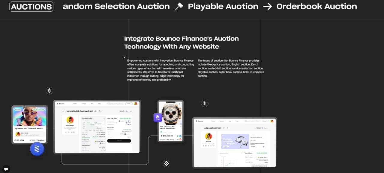 Bounce Finance hoạt động như nào