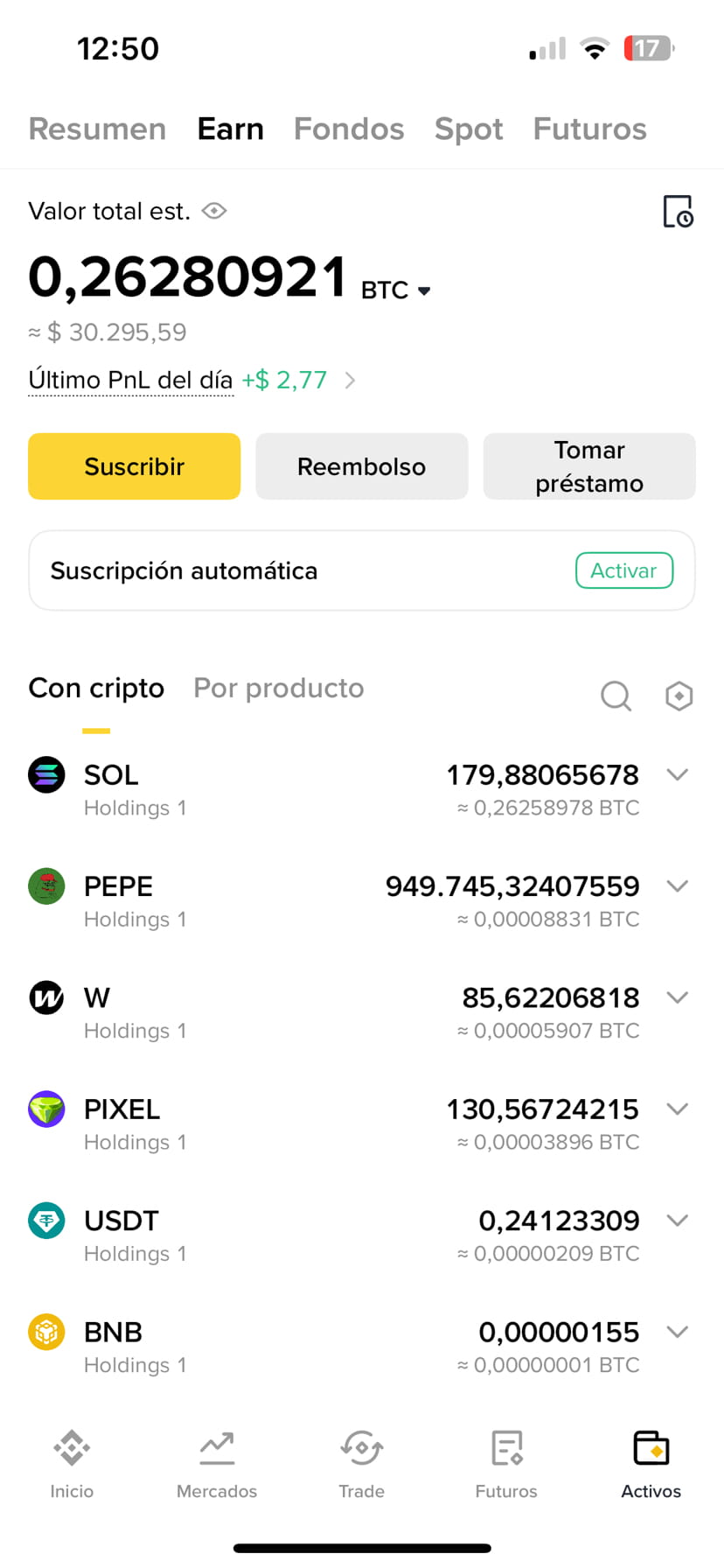 Solana 1K$ ? Yes or Yes. | REDKK on Binance Square