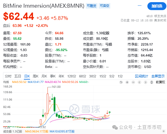 以太坊