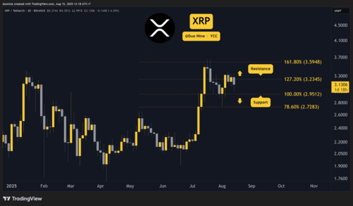 XRPUSDT_2025-08-15_13-18-25