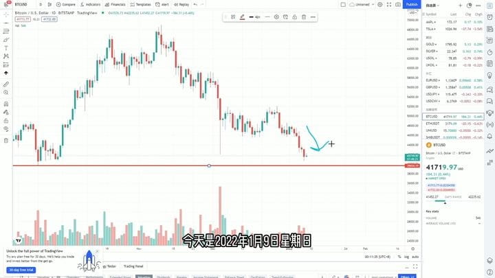 论如何把握时机