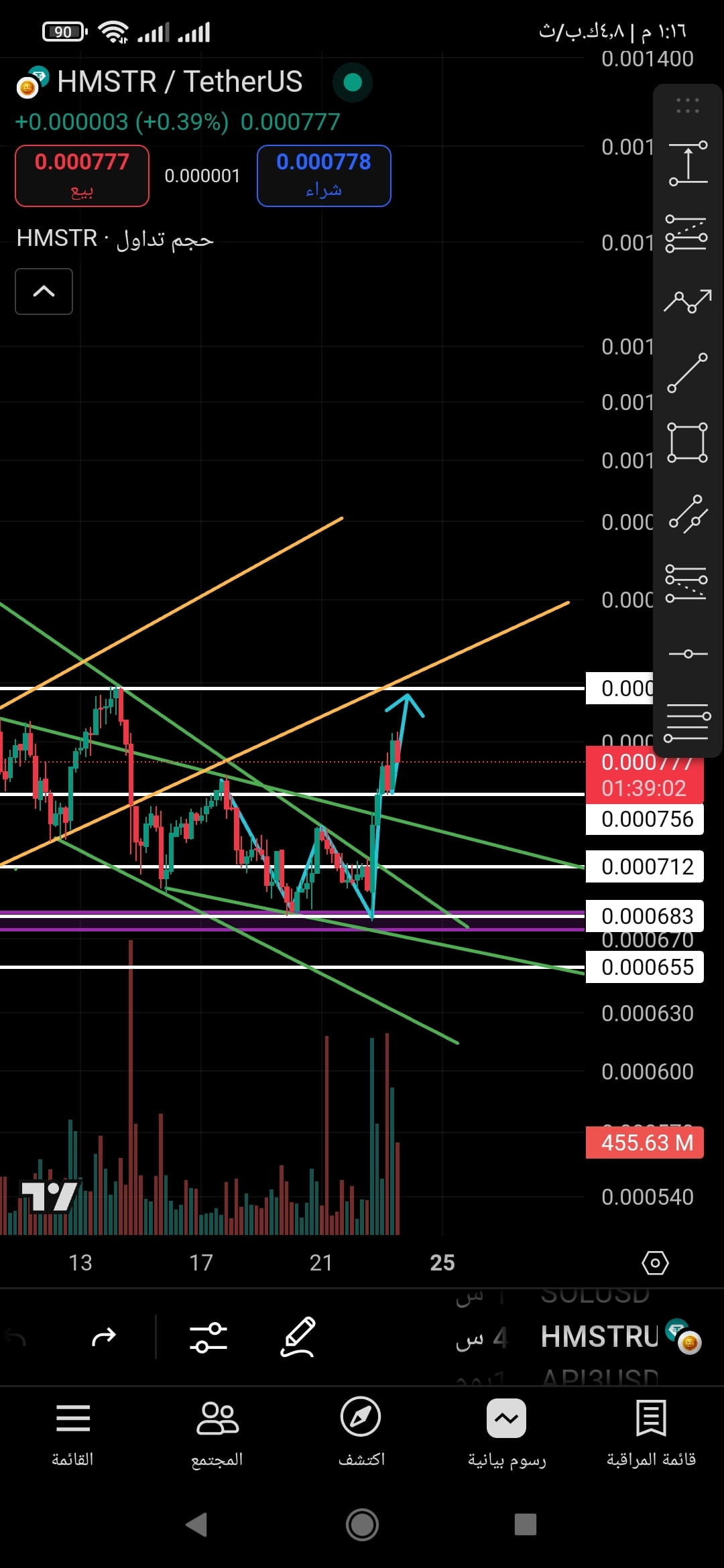 Profil Vanita Flansburg SLNl | Binance Square