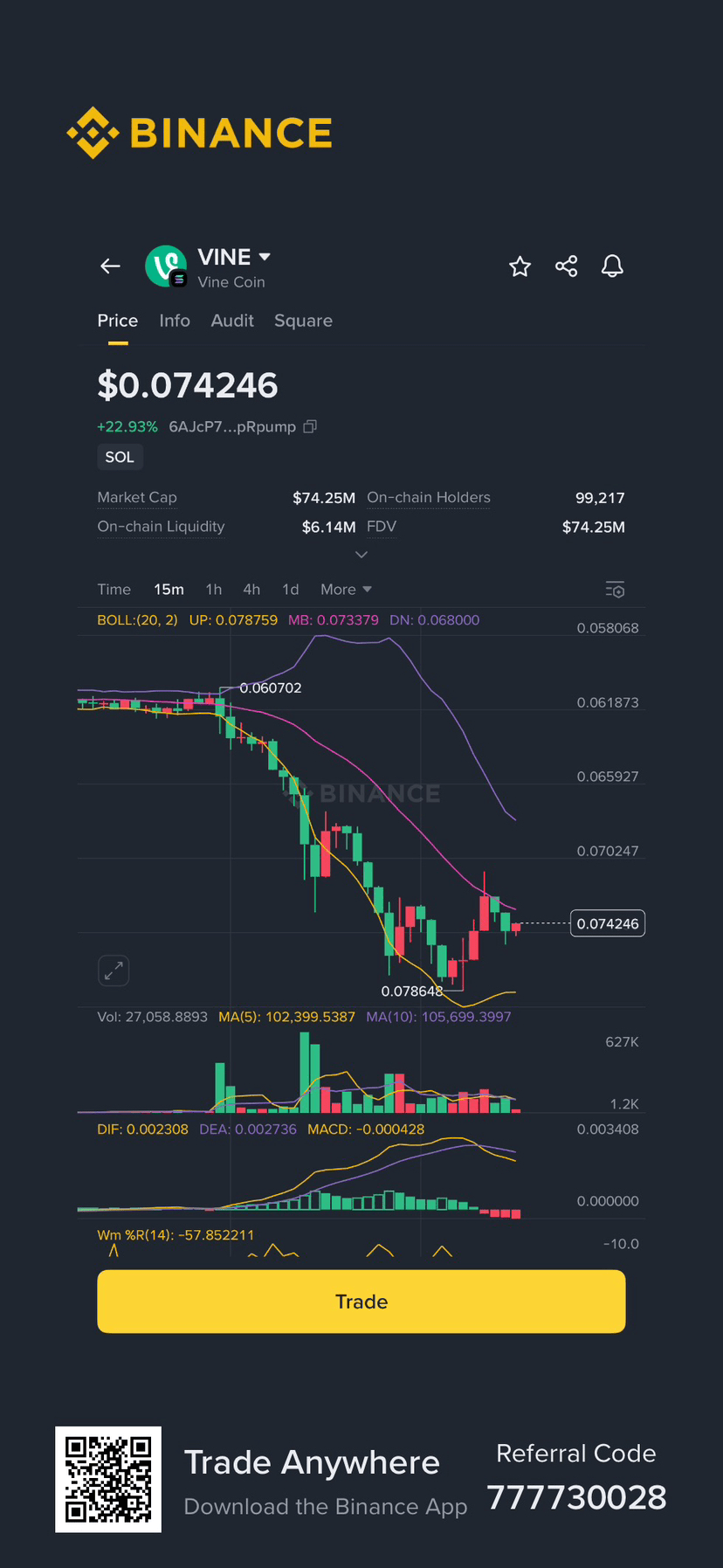 深入探討VINE Coin：幣安智能鏈上的潛在寶石。 | 幣安廣場上的Ethan Bullard
