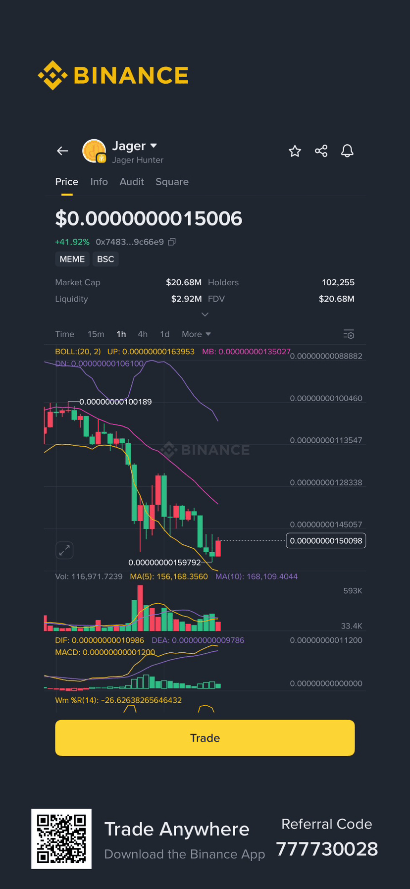 Jager Jager Hunter，分析meme 代币的波动性和市场潜力| Ethan Bullard发布于币安广场