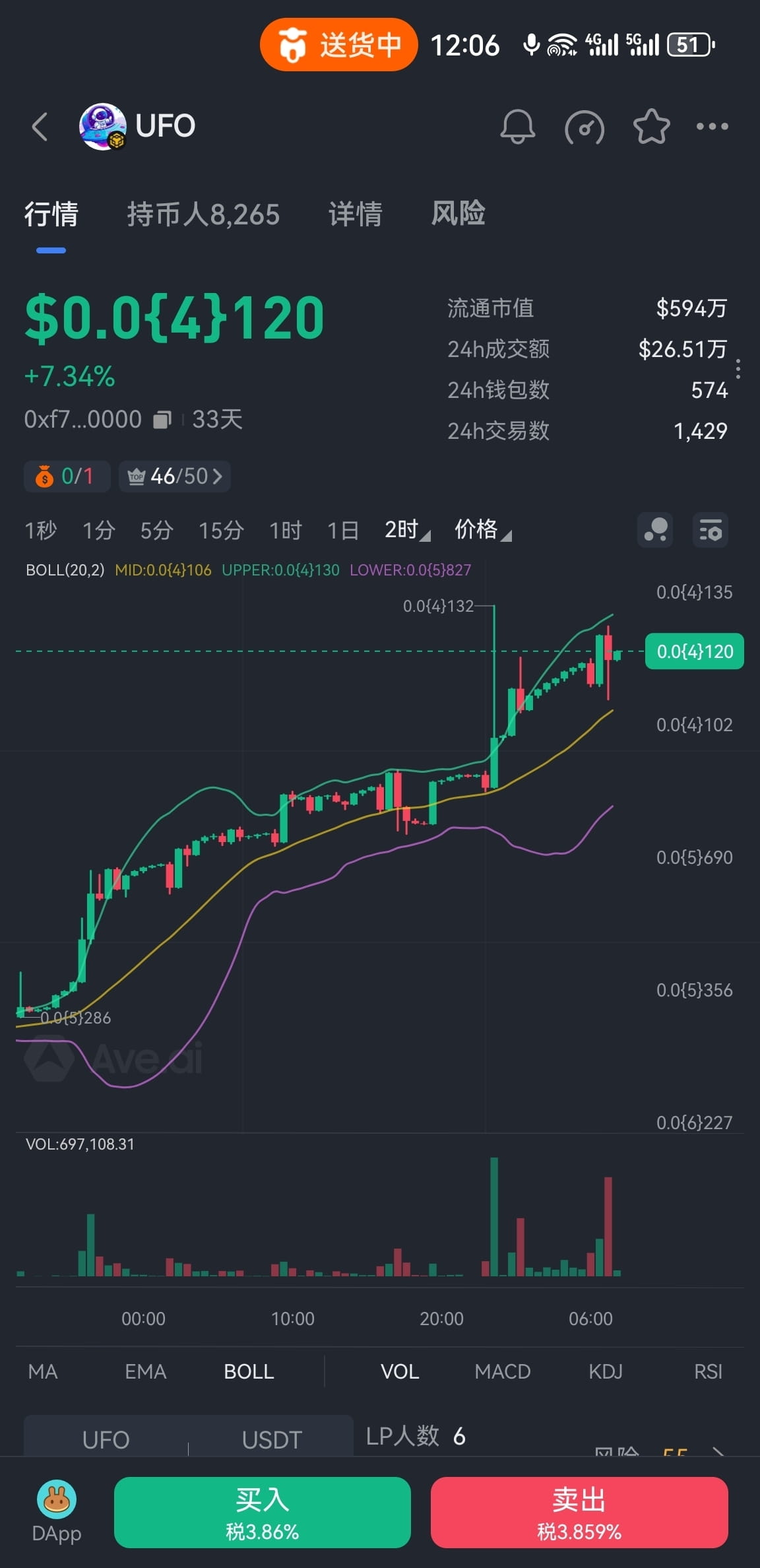 中国区块链基建输出，全球首个合规离岸人民币稳定币项目上线8月14日，全球首个合规离岸人民币稳定币AxCNH，在哈萨克|